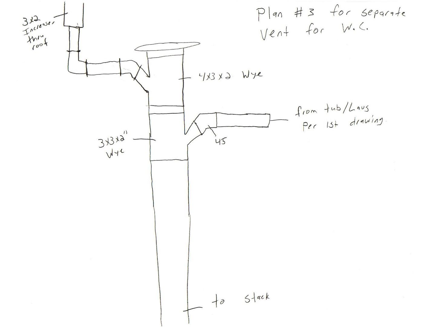 Inspector says not to wet vented toilet...