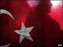 Ataturks reforms for secularism of Turkey