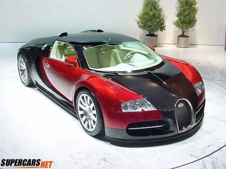 most expensive car in the world