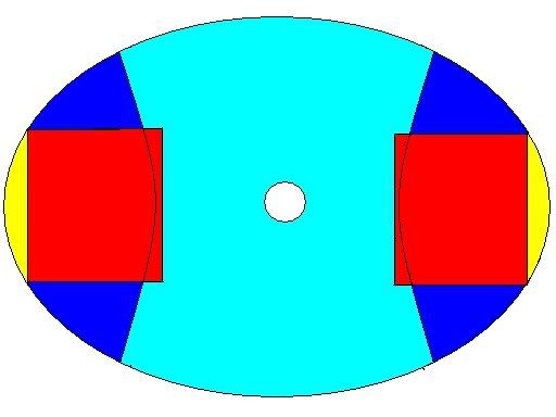 Afl Field Dimensions