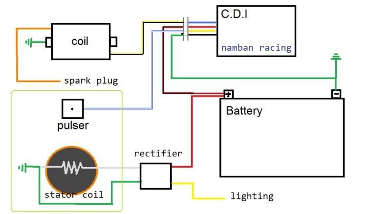Wiring Diagram 12 Volt Starter Generator