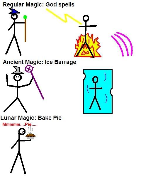 RSmagiccomparisoncomic.jpg