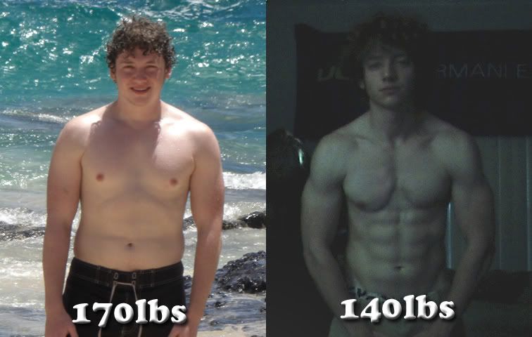 2300 Calorie Keto Diet Bodybuilding