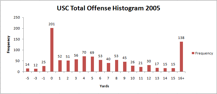 USCTO2005.gif picture by artoftroy